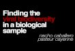 Finding the viral diversity in a biological sample