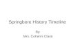 Springboro history timeline mrs. cohen