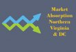Market Absorption Rates for Northern Virginia & DC Regions for December