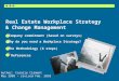 Workplace Strategy & Change Management