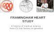 All About Framingham Heart Study