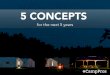 5 Summer Camp Concepts for the Next 5 Years