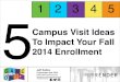 KYACAC 5 Campus Visit Ideas to Impact Your Fall 2014 Enrollment