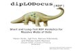 dipLODocus[RDF]: Short and Long-Tail RDF Analytics for Massive Webs of Data