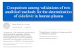 Method Validation: Comparison among two analitical methods for the determination of cidofovir in human plasma