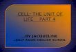 Cell The Unit of Life- 4