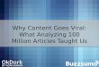Why content goes viral