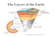 Earth interior power point