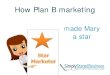 How Plan B Marketing Made Mary a Star