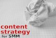 Social Media Marketing Content Strategy