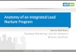 Anatomy of an Integrated Lead Nurture Program