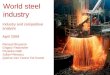 Steel industry overview