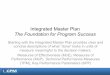 Integrated master plan (imp) - the foundation of the program success