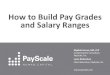 How to Build Pay Grades and Salary Ranges