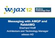 Messaging with RabbitMQ and AMQP