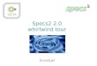 Specs2 whirlwind-tour