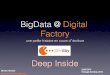 Big Data @ Orange - Dev Day 2013 - part 2