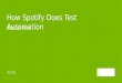 How Spotify Does Test Automation - Kristian Karl