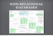 Non-Relational Databases & Key/Value Stores