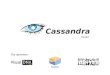 Cassandra + Hadoop = Brisk