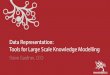 Eagle Bioinformatics Symposium: 8. Steve Gardner, The Importance of Data Representation: New Tools for Large Scale Knowledge Modelling