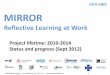 Mirror reflective-learning-at-work-presentation-sept2012