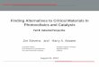 ACS Symposium: Finding Alternatives to Critical Materials in Photovoltaics and Catalysis from an Academic and Industrial Perspective
