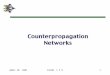 Counterpropagation NETWORK