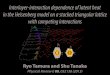 Interlayer-Interaction Dependence of Latent Heat in the Heisenberg Model on a Stacked Triangular Lattice with Competing Interactions