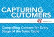 451 Marketing Capturing Customers - 2014 Webinar