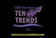 CORE Education's ten trends for 2012
