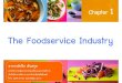 Chapter 1 - The Foodservice Industry