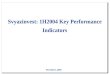 Svyazinvest: 1H2004 Key Performance Indicators