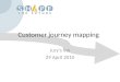 Customer journey mapping - Peter