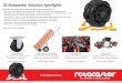 Rotacaster Manual Materials Handling Solution Spotlights
