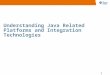 Chapter 10:Understanding Java Related Platforms and Integration Technologies