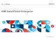 2012.05.28 - IBM SmartCloud Enterprise Update
