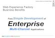 Auto code generation development tool - business benefits