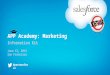 APP Academy: Marketing (SF) Info Kit