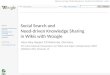Social Search and Need-driven Knowledge Sharing in Wikis with Woogle