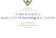 Understand the real cost of running a business