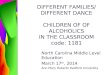 Different Families Different Dances: Children of Alcoholics in the Classroom