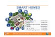 Business Models for Smart Homes