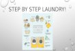Step by step laundry (picture prompts)