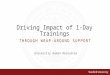 Workshop-Megan McDevitt-Driving Impact of One-day Training Via Wrap-Around Support