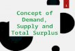 Concept of Demand along with its degrees