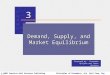 Market supply demand and market equilibrium
