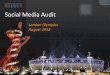 2012 Olympics Social Media Analysis Part 2