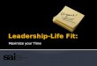 Leadership-life fit: Time Management