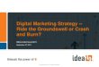 Digital Marketing Strategy: Ride the Groundswell or Crash and Burn? - Sonia Coleman, Coleman Unlimited; Amanda Johnson, IDEA
